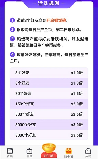 趣看天下app：注册送提现0.5，获得银饭碗每天分红8元是真的吗？  趣看天下app 银饭碗每天分红8元是真的吗 分红银碗 第4张