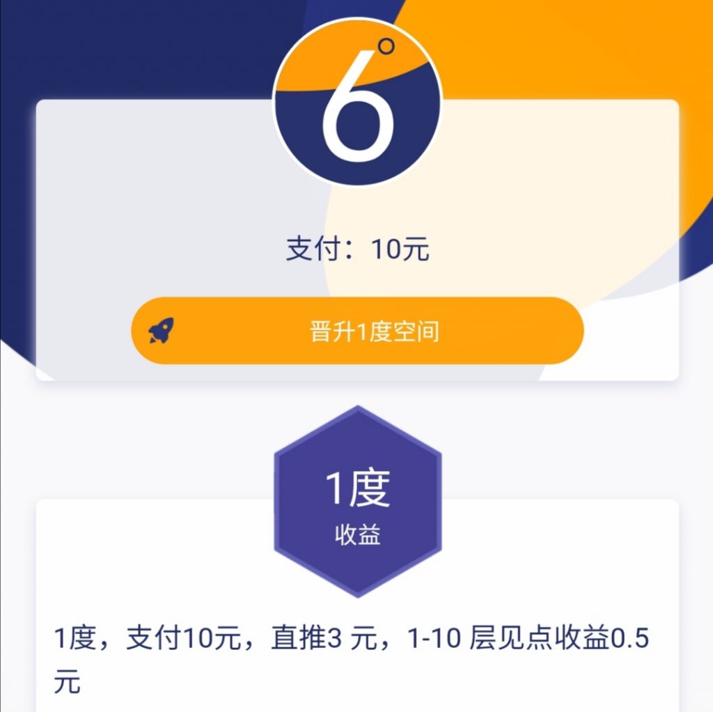 6度app是真的吗？6度app骗局揭秘！  6度app是真的吗 6度app骗局揭秘 6度app 第2张