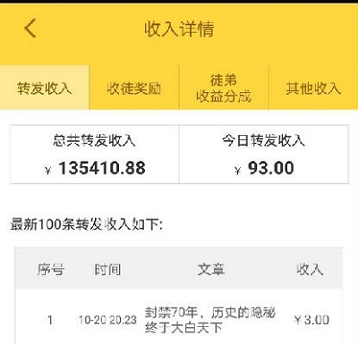 微信转发单干挣13万元？看到这张收益图我震惊了，附转发软件!