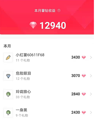 小红书直播红包:单机4~8元!