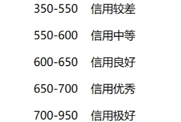 赚钱的副业有哪些？1.5万字介绍没耐心的请划走。  赚钱的副业有哪些 赚钱的副业 副业 第30张