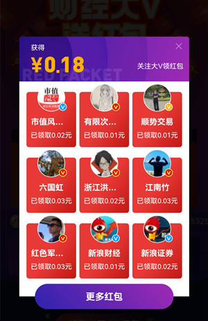 微博财经：大V送随机红包，亲测提现秒到账！  微博财经 大V送随机红包 免费领取 第2张