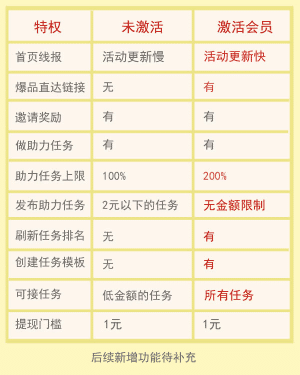 柚子快报 柚子快报app官方下载 柚子快报赚钱软件是真的吗 柚子快报app 柚子快报app免费下载 第1张 柚子快报 柚子快报app官方下载 柚子快报赚钱软件是真的吗 柚子快报app 柚子快报app免费下载 第1张